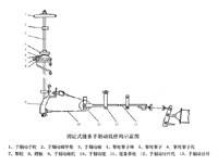 固定式鏈條手制動機結(jié)構(gòu)示意圖